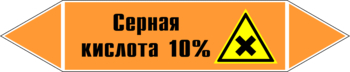 Маркировка трубопровода "серная кислота 10%" (k30, пленка, 507х105 мм)" - Маркировка трубопроводов - Маркировки трубопроводов "КИСЛОТА" - Магазин охраны труда ohranatruda-shop.ru