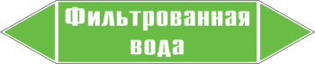 Маркировка трубопровода "фильтрованная вода" (пленка, 507х105 мм) - Маркировка трубопроводов - Маркировки трубопроводов "ВОДА" - Магазин охраны труда ohranatruda-shop.ru