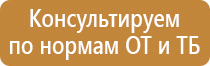 Перекидные системы для плакатов, карманы и рамки