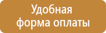 Перекидные системы для плакатов, карманы и рамки